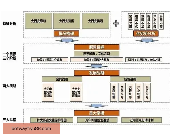 名记提出四大优化方案让65场规则在不废除情况下更合理