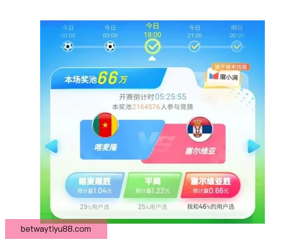 世界杯竞猜稳定平台推荐，轻松掌握赛果预测技巧攻略