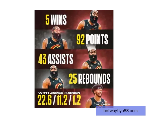 艾伦复出高效砍18分 哈登适应联盟任何体系为球队贡献