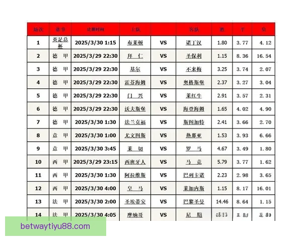 足球竞猜入口全面解析如何轻松赚取奖金提升竞猜胜率技巧分享