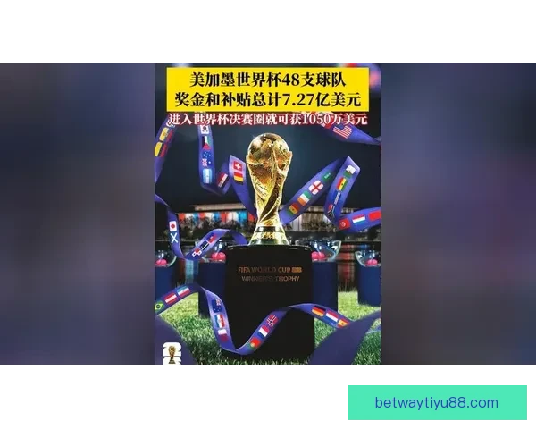2026世界杯竞猜热潮来袭，如何精准预测比赛结果提升投注胜算