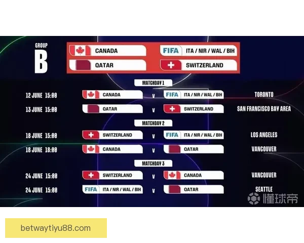 2026世界杯竞猜热潮来袭，如何精准预测比赛结果提升投注胜算