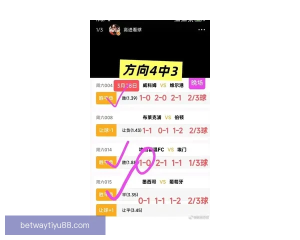 2026世界杯竞猜热潮来袭，如何精准预测比赛结果提升投注胜算