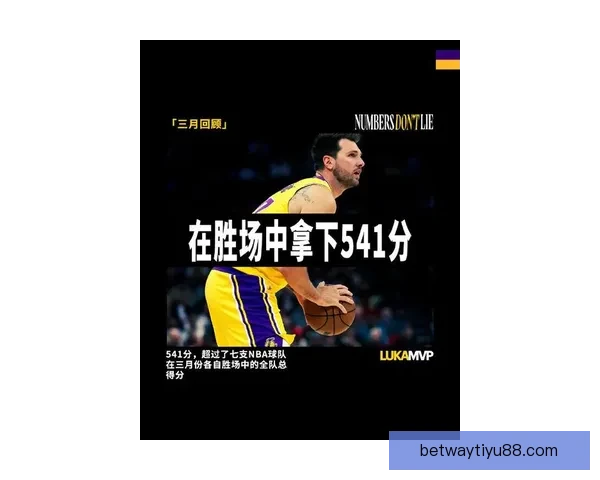 东契奇刷新八项纪录多项超越科比湖人最年轻达成15000分仅次詹杜