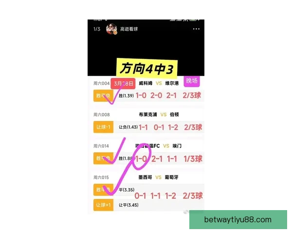 2026世界杯竞猜热潮来袭，如何精准预测比赛结果提升投注胜算