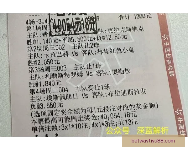 权威足球竞猜官网全新资讯解析与比赛胜负预测指南