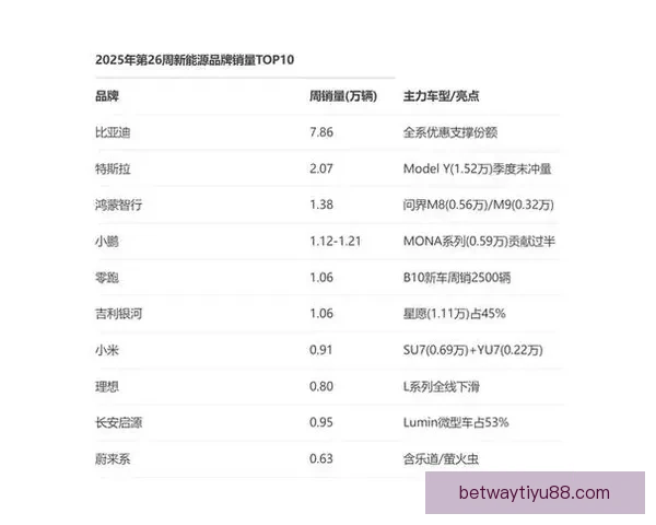 聚焦2026世界杯排名格局变化与豪强黑马实力全面前瞻解析深度 聚焦2026世界杯排名格局变化与豪强黑马实力全面前瞻解析深度